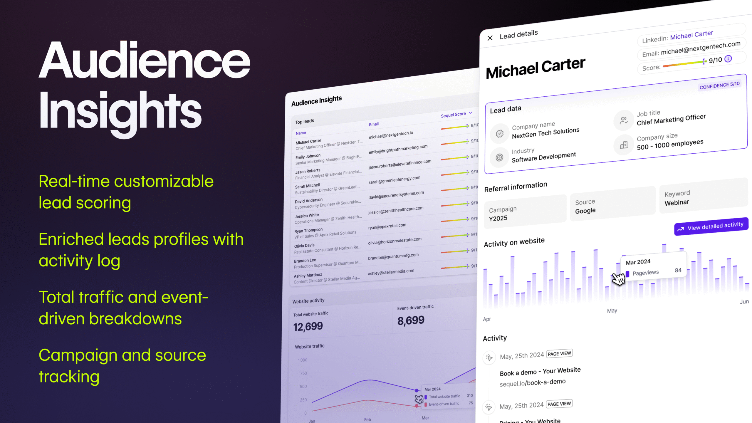 Audience Insights