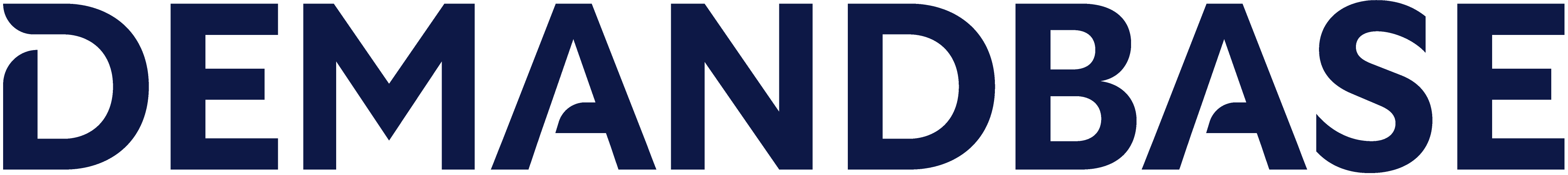 Demandbase
