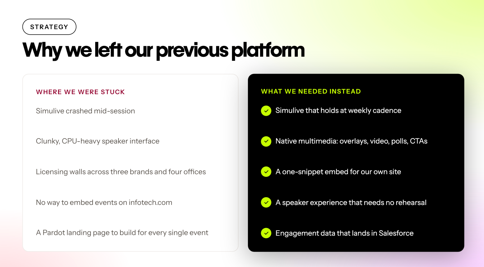 Why Info-Tech moved to Sequel from On24