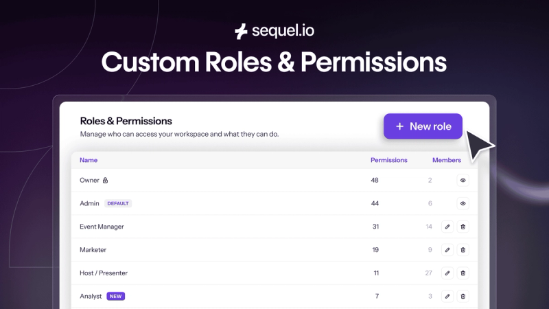 Custom Roles and Permissions