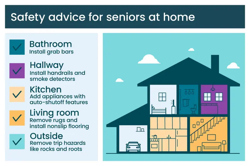 home-safety-tips