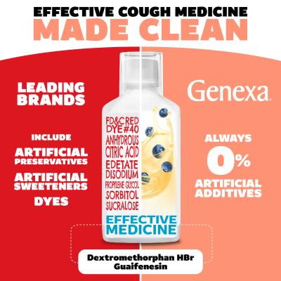 Cough & Chest Congestion image 3