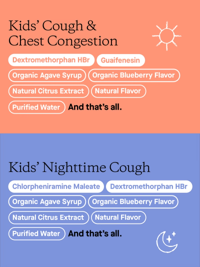 Kids Daytime Nighttime Cough & Chest Congestion Value Pack Hero image Ingredient