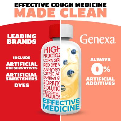 Kids' Cough & Chest Congestion Blueberry Flavor-2