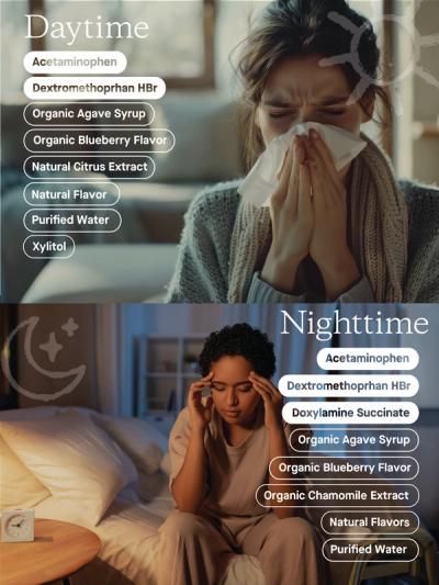 Severe Daytime  Nighttime Cold & Flu Combo Pack Hero Image 3