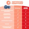 Cough & Chest Congestion image 3