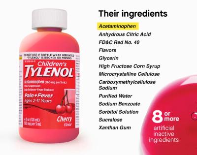 Tylenol