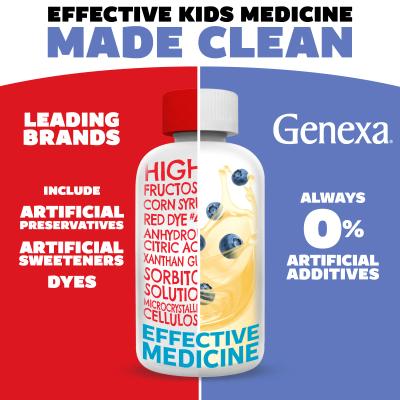 Kids Pain & Allergy Relief 2-Pack Bundle image 4