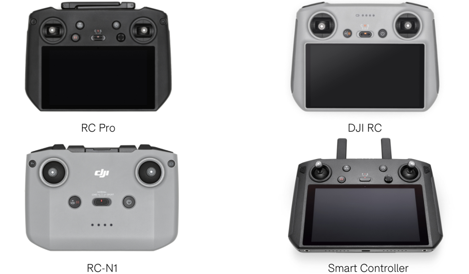 DJI Drone Controller Comparison: DJI RC Pro vs DJI RC vs DJI RC-N1 vs DJI Smart Controller