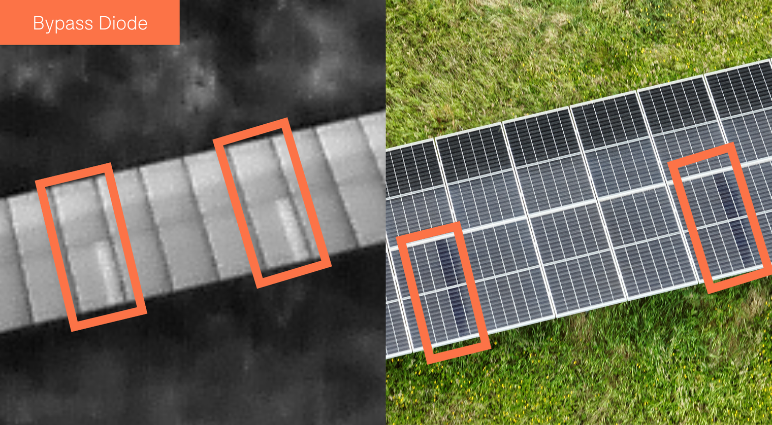 council solar panal thermal insights 1