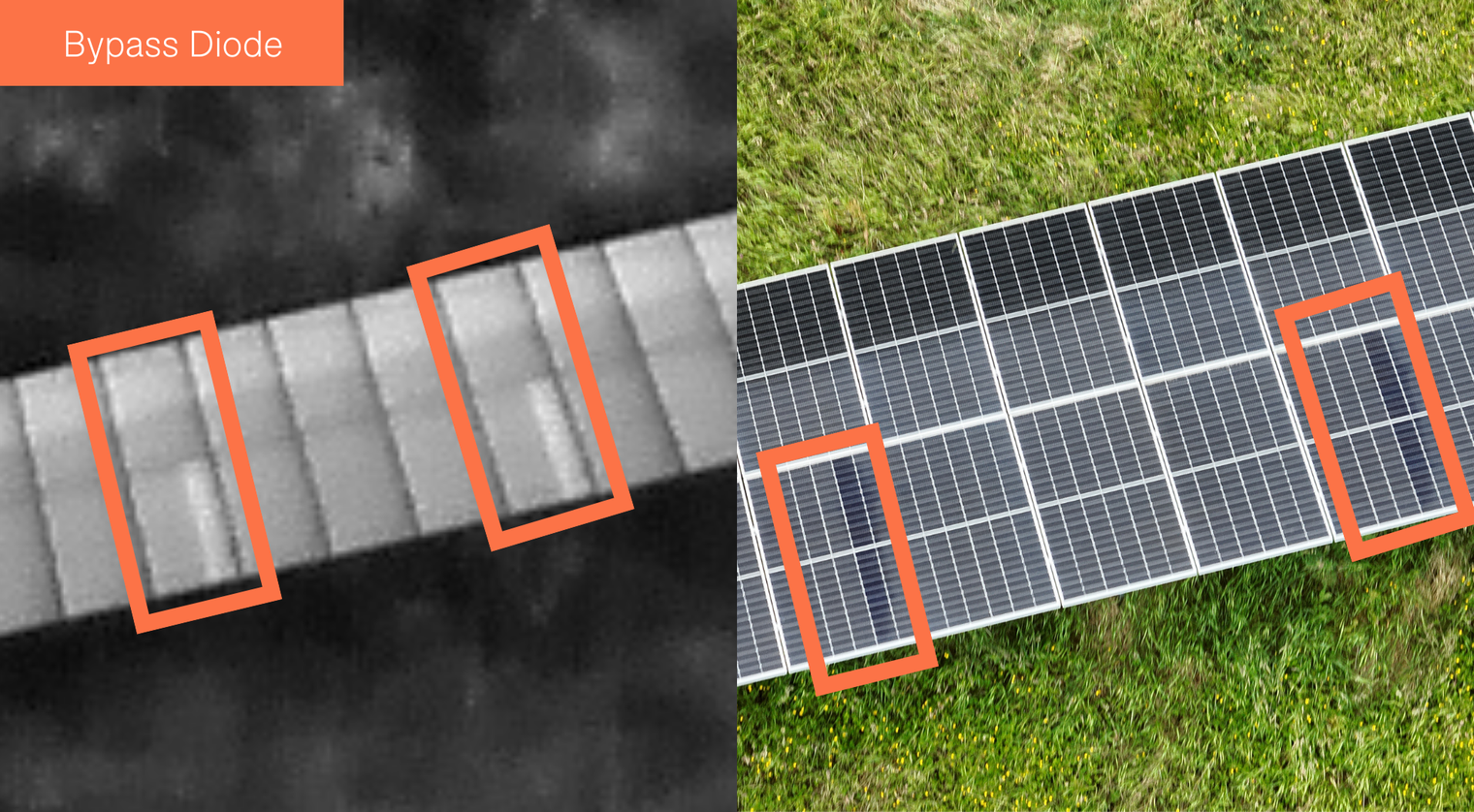 council solar panal thermal insights 1