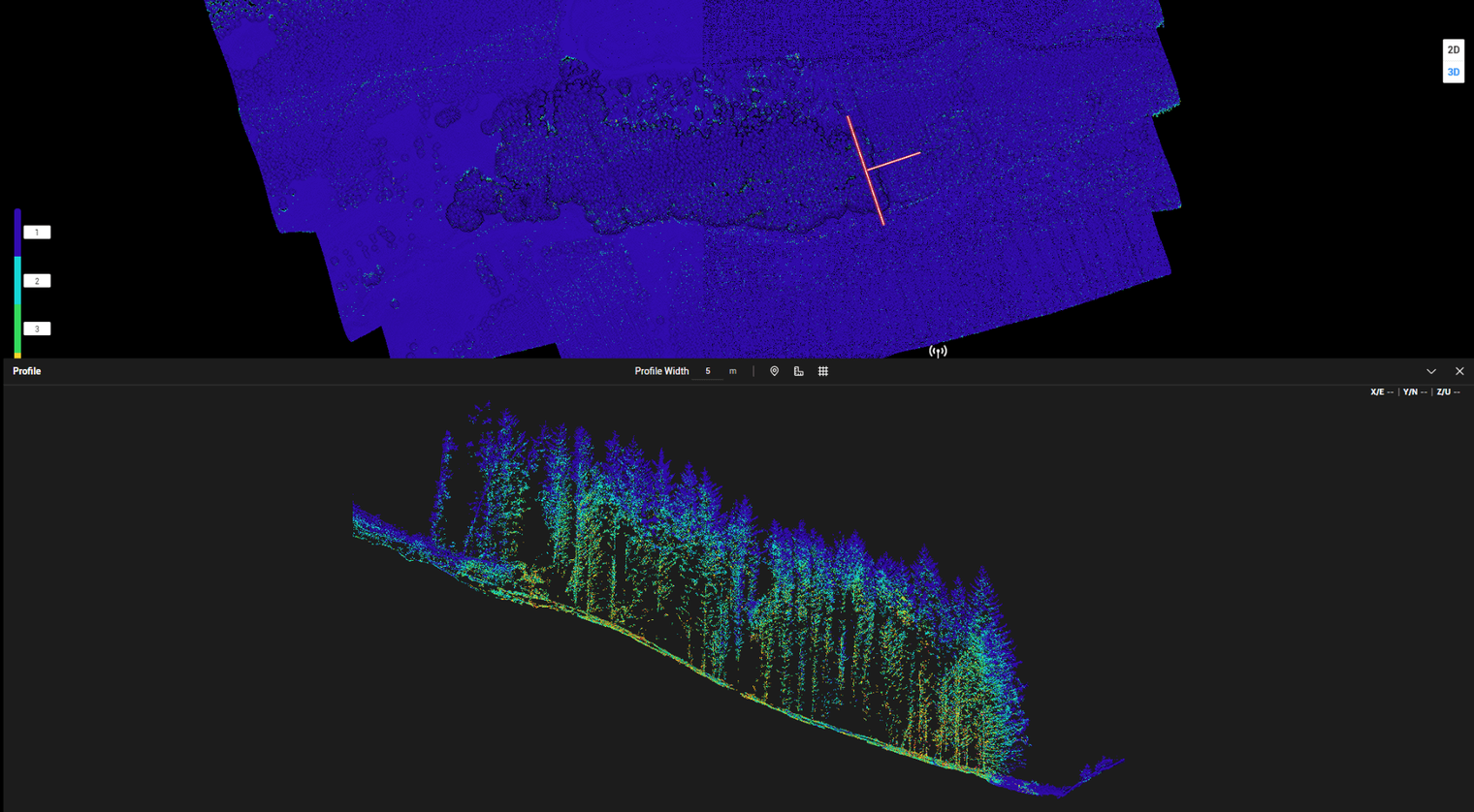 l3 forestry blog 4