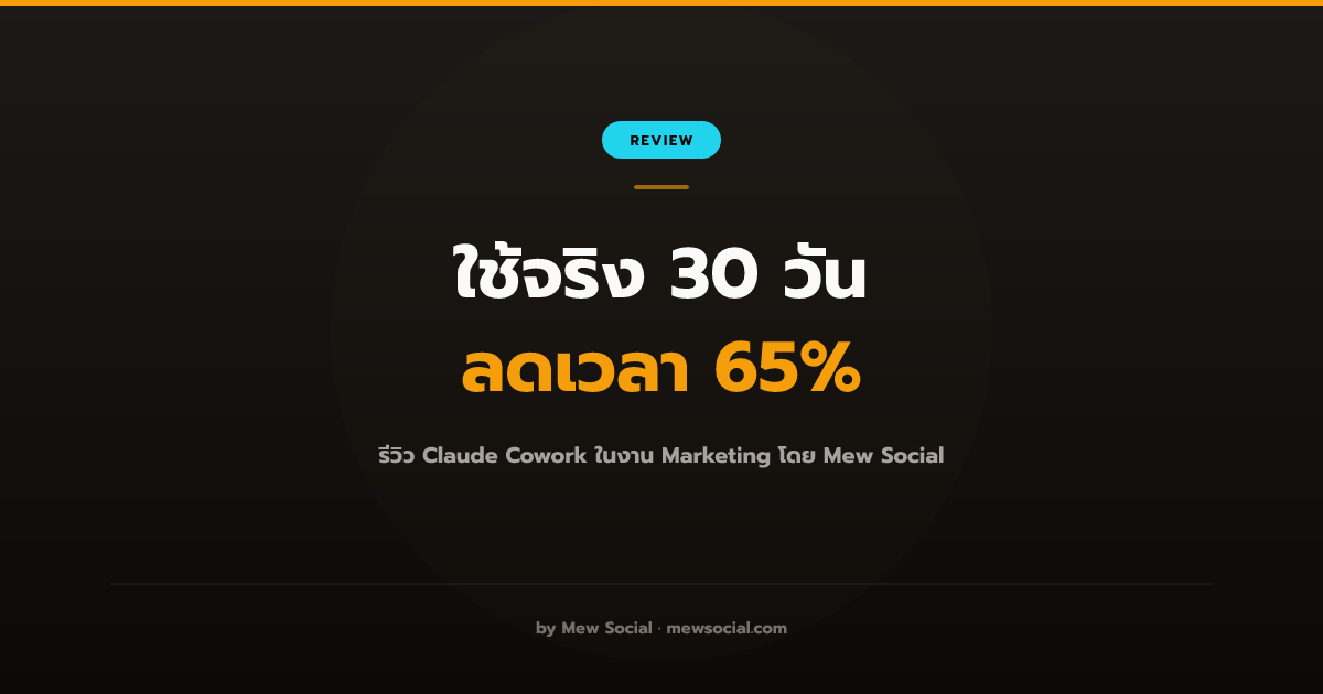 รีวิว Claude Cowork — ใช้จริง 30 วันในงาน Marketing ได้ผลอย่างไร?