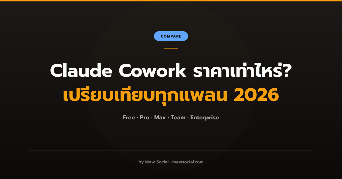Claude Cowork ราคาเท่าไหร่? เปรียบเทียบทุกแพลนและความคุ้มค่า [2026]