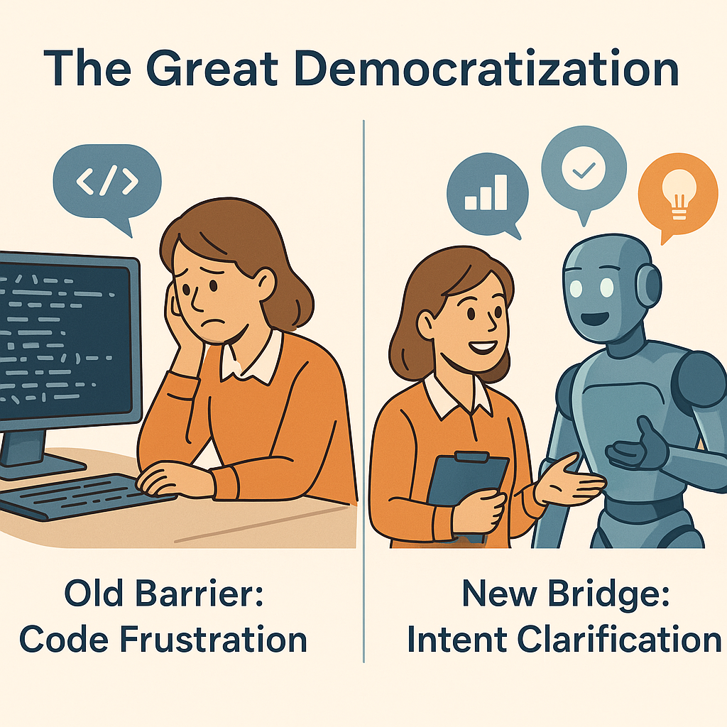 Democratization