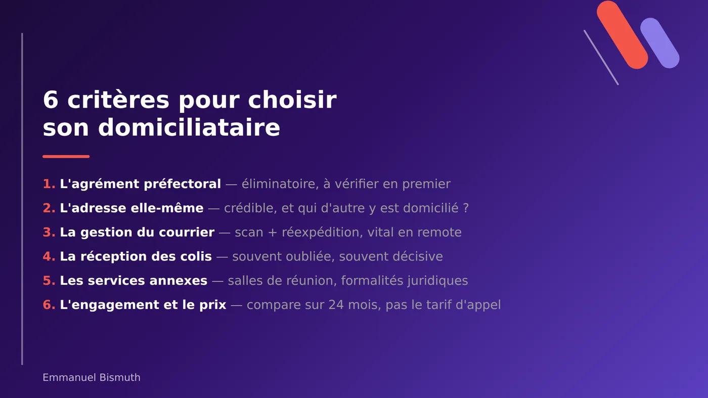 Domiciliation d'entreprise : pourquoi arrêter d'utiliser ton adresse personnelle