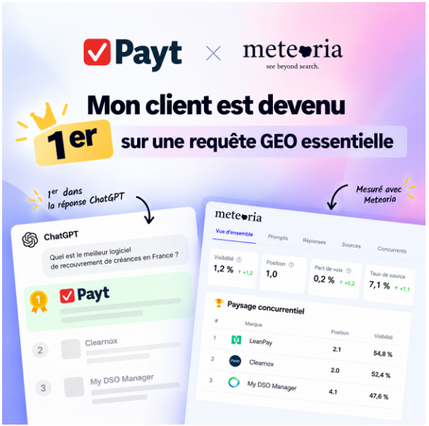 Meteoria