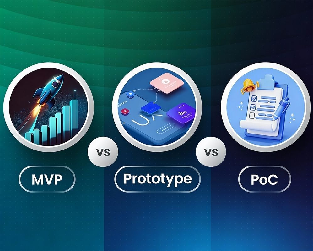 MVP Vs Prototype Vs POC: Key Differences And How To Choose