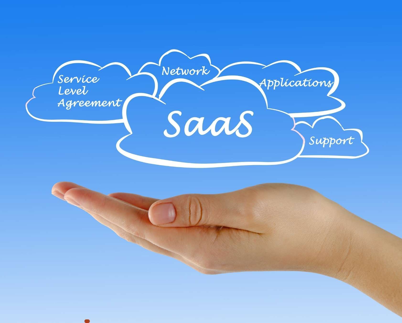 10 Best Practices Of SaaS architecture for Building A Secure Platforms