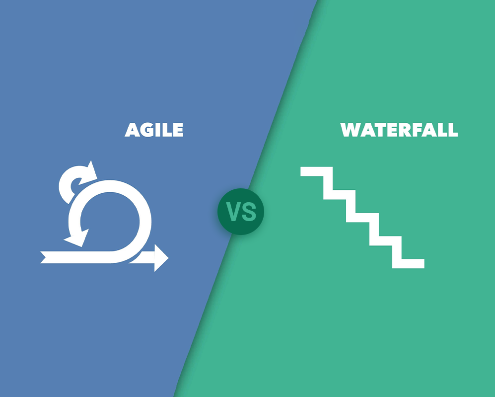 Agile Vs Waterfall Software Development For Custom Software
