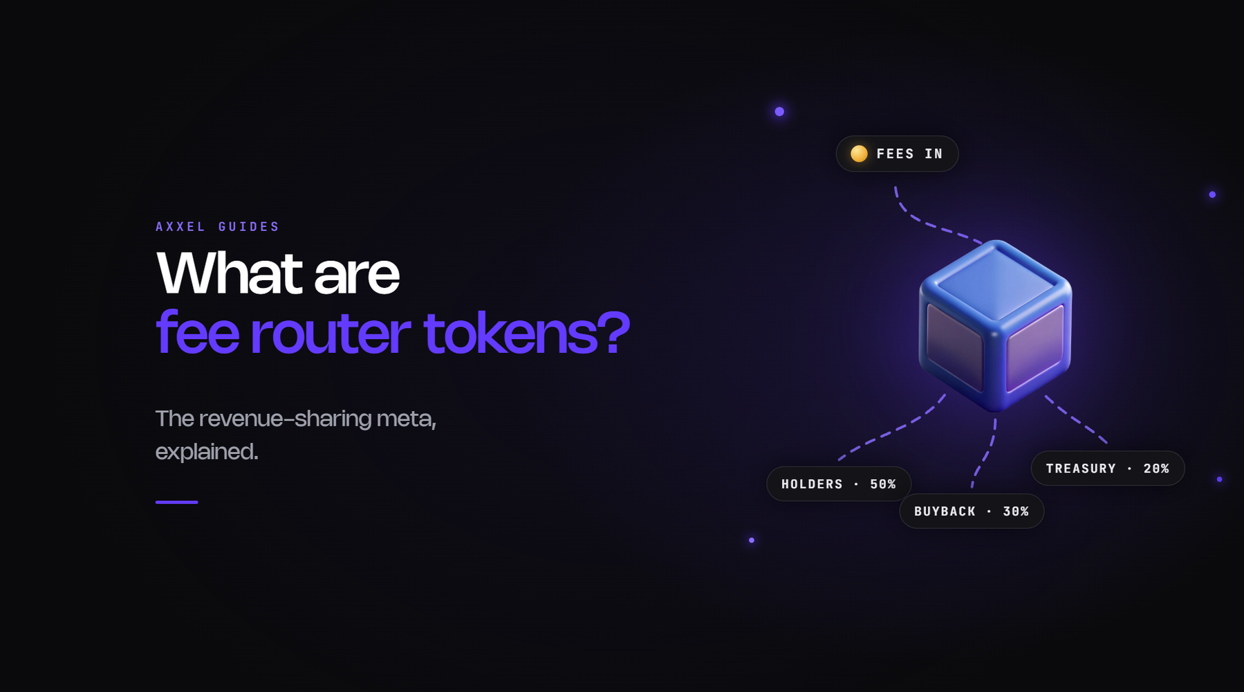 Explanation of tokens that distribute protocol trading fees to holders