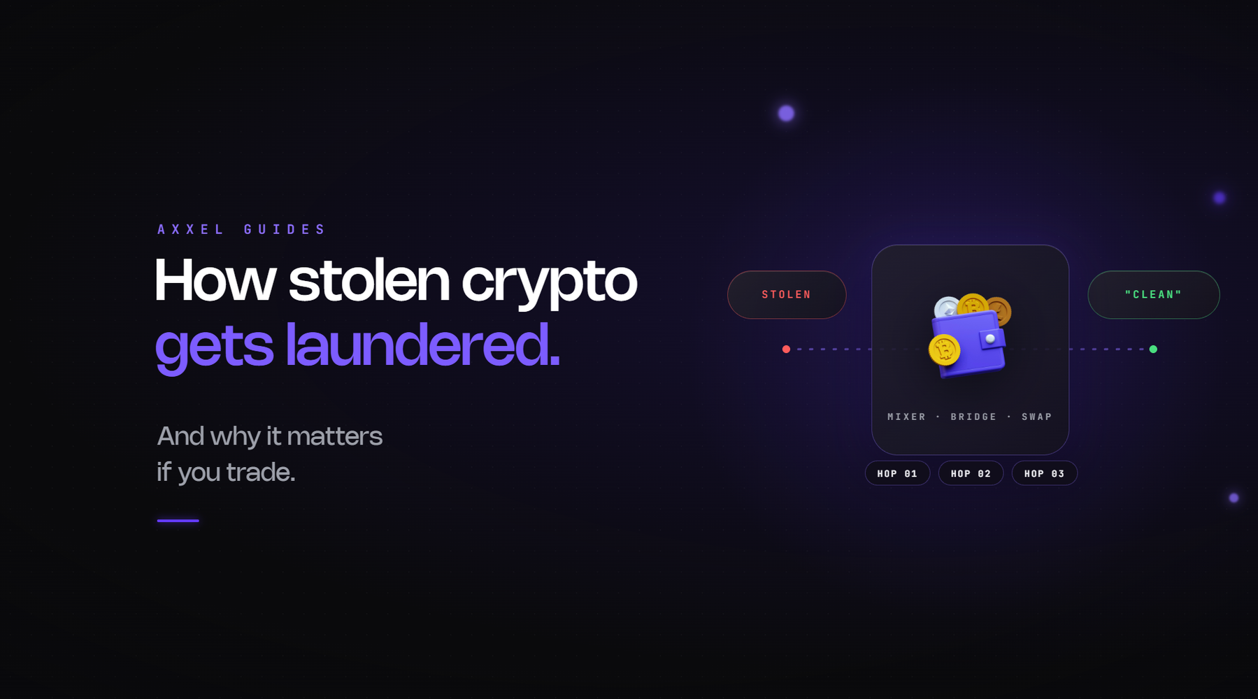 Explanation of how stolen cryptocurrency is laundered through OTC desks and chain hopping