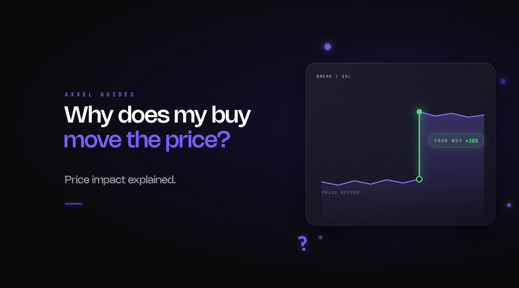Explanation of price impact on memecoin trades and how to limit it