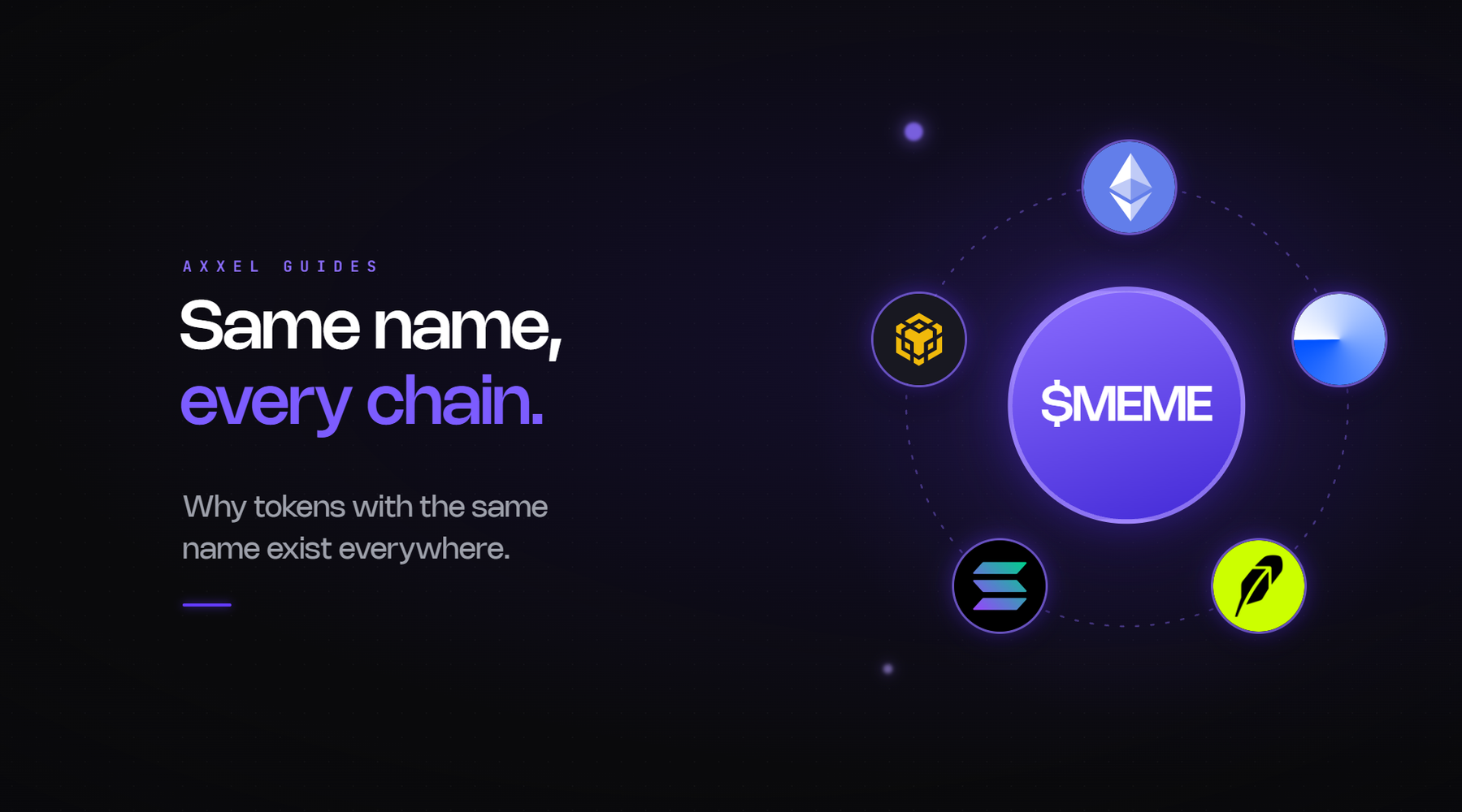 Guide to identifying duplicate and copycat tokens across chains