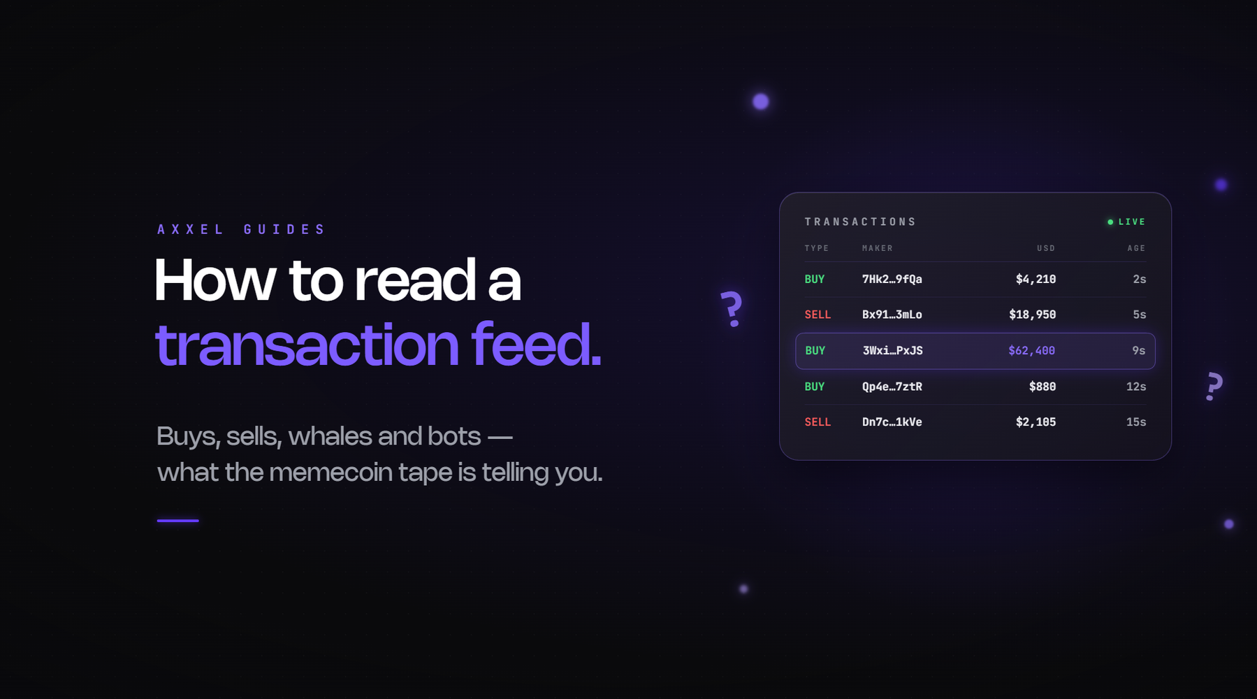A memecoin transaction feed showing buys and sells with wallet addresses and sizes