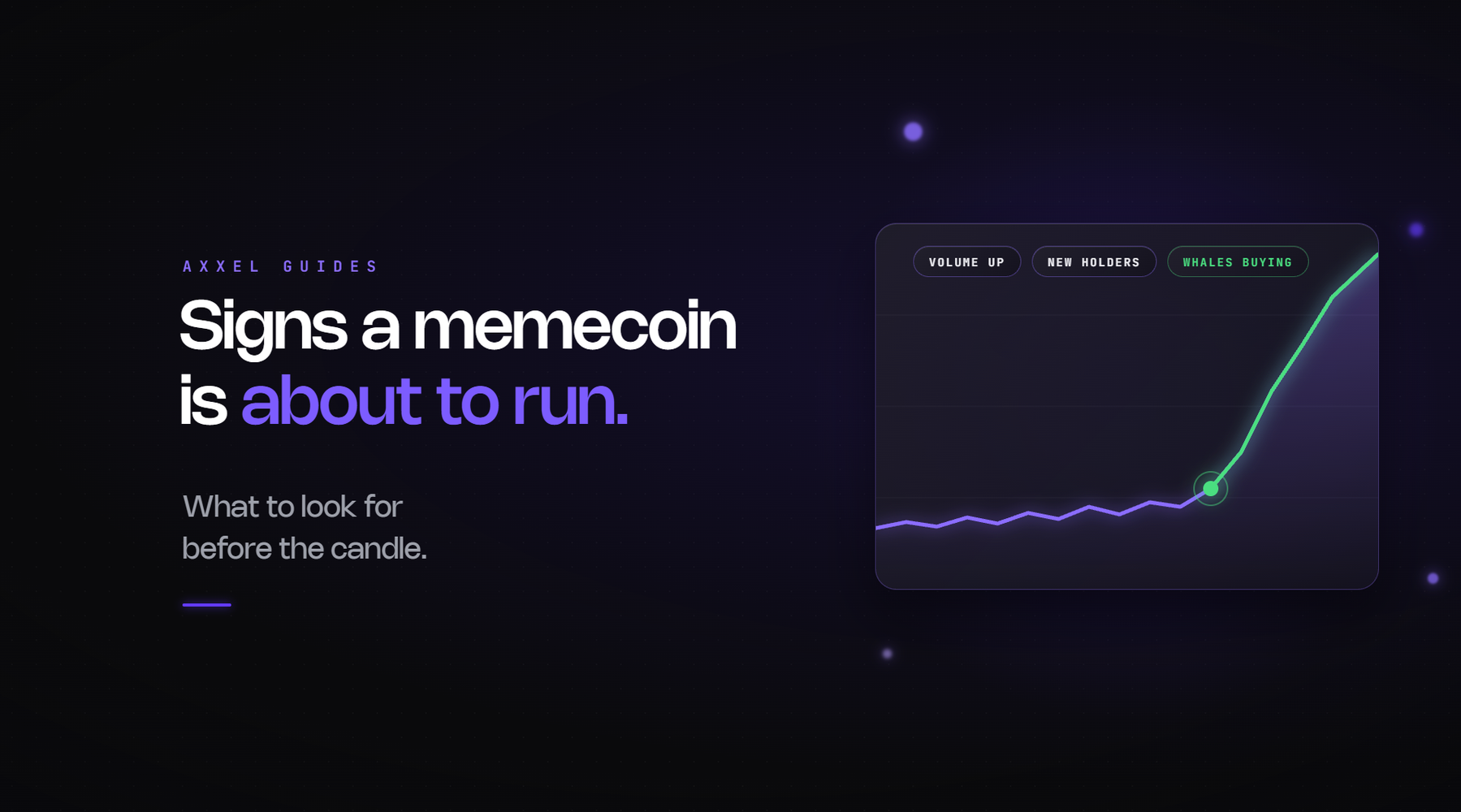A memecoin chart just before a breakout with wallet and holder data alongside it