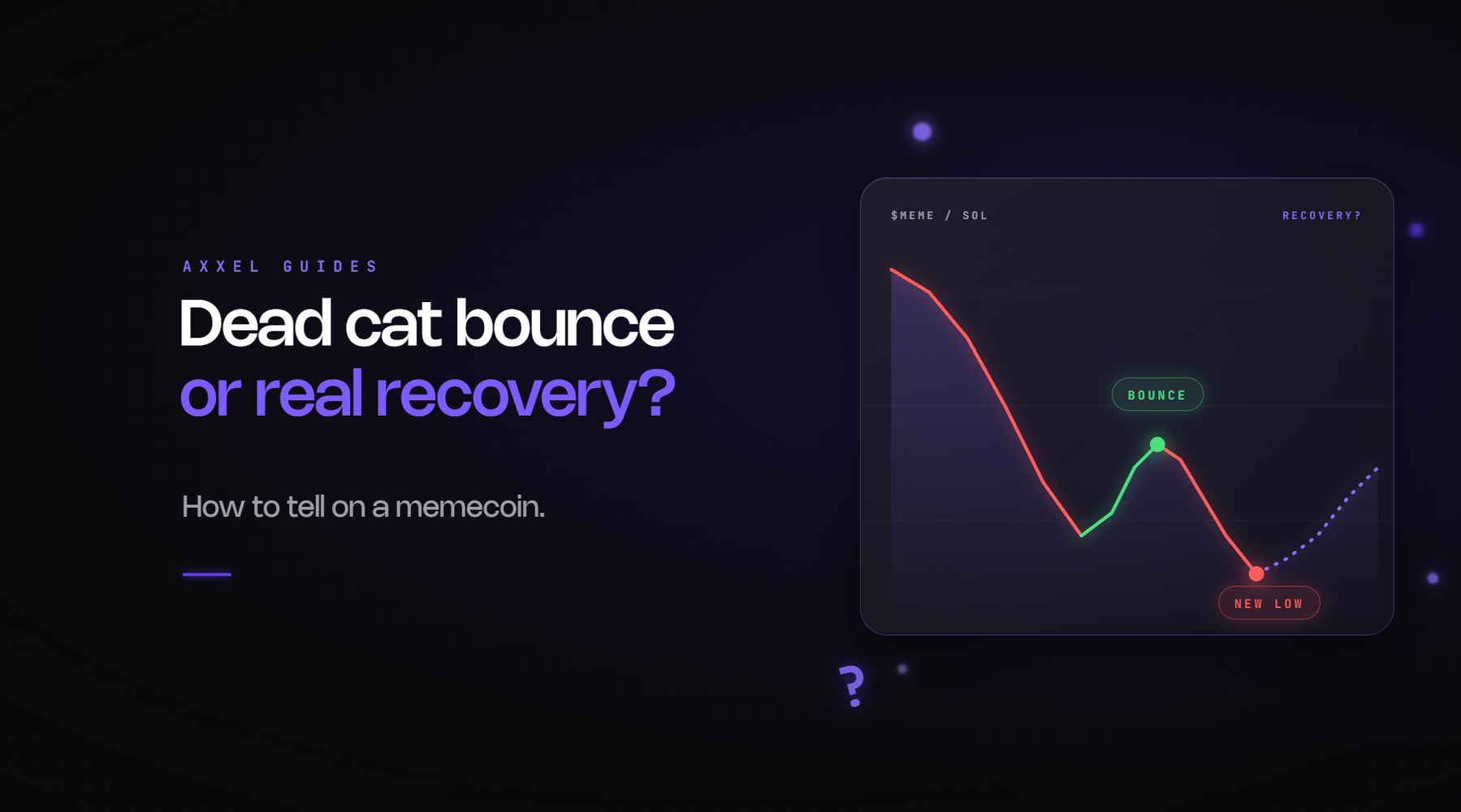 Guide to telling a dead cat bounce from a real recovery on memecoin charts