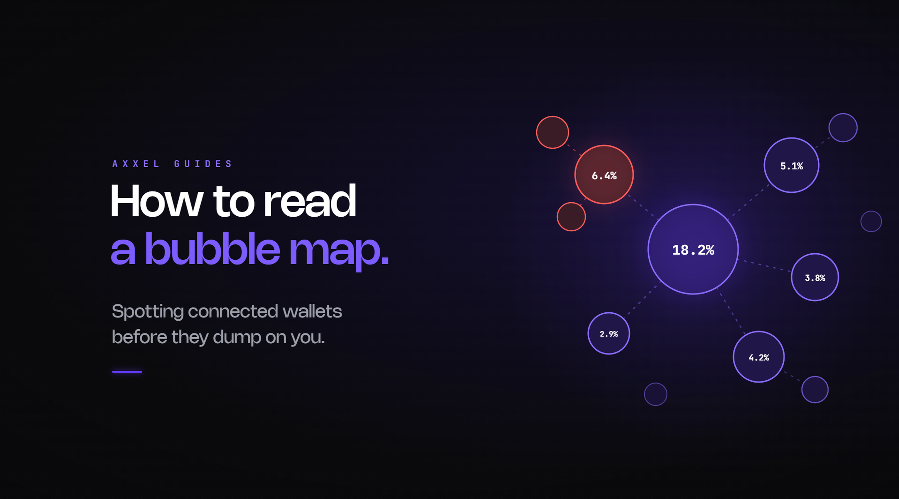 Guide to reading bubble map wallet cluster visualisations