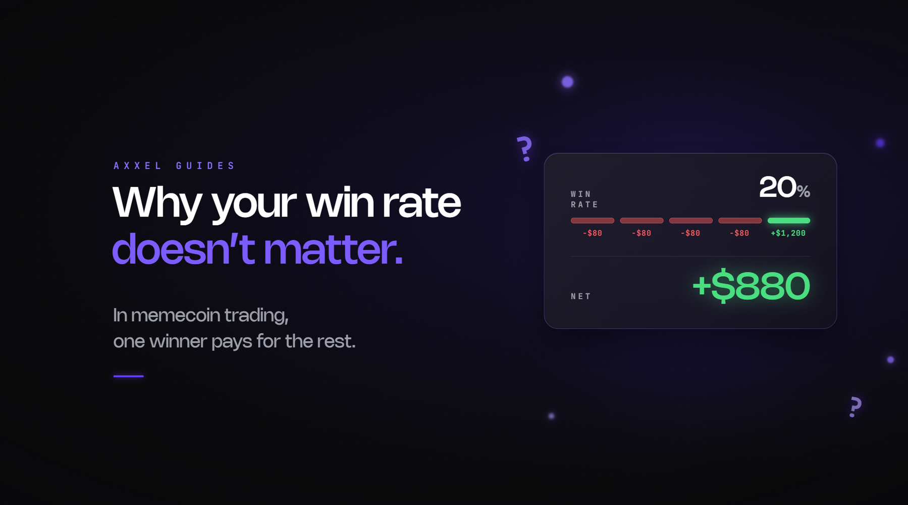 A trading log with many small red losses and one large green win