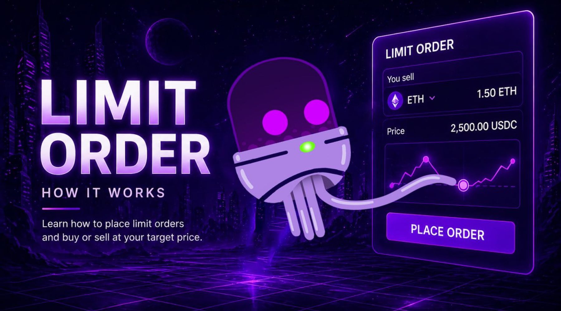 Limit Order