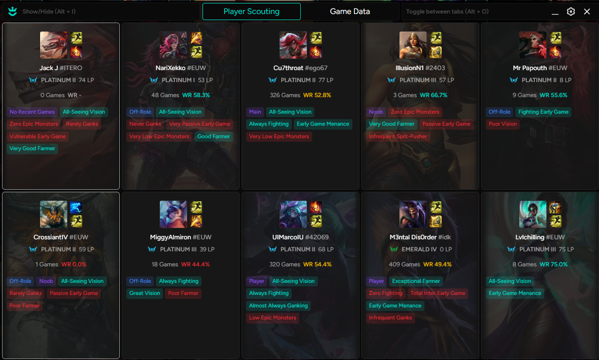 Improved Scouting Screen
