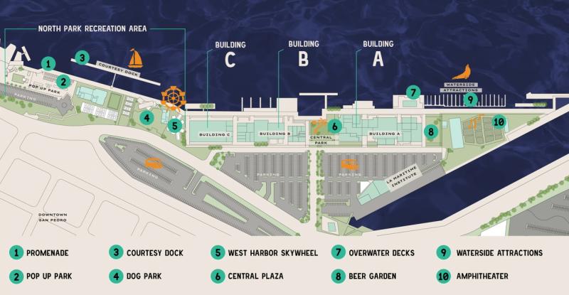 general section image