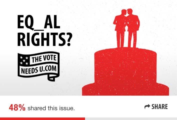 Card showing that 48% of people shared the EQ_AL RIGHTS issue.