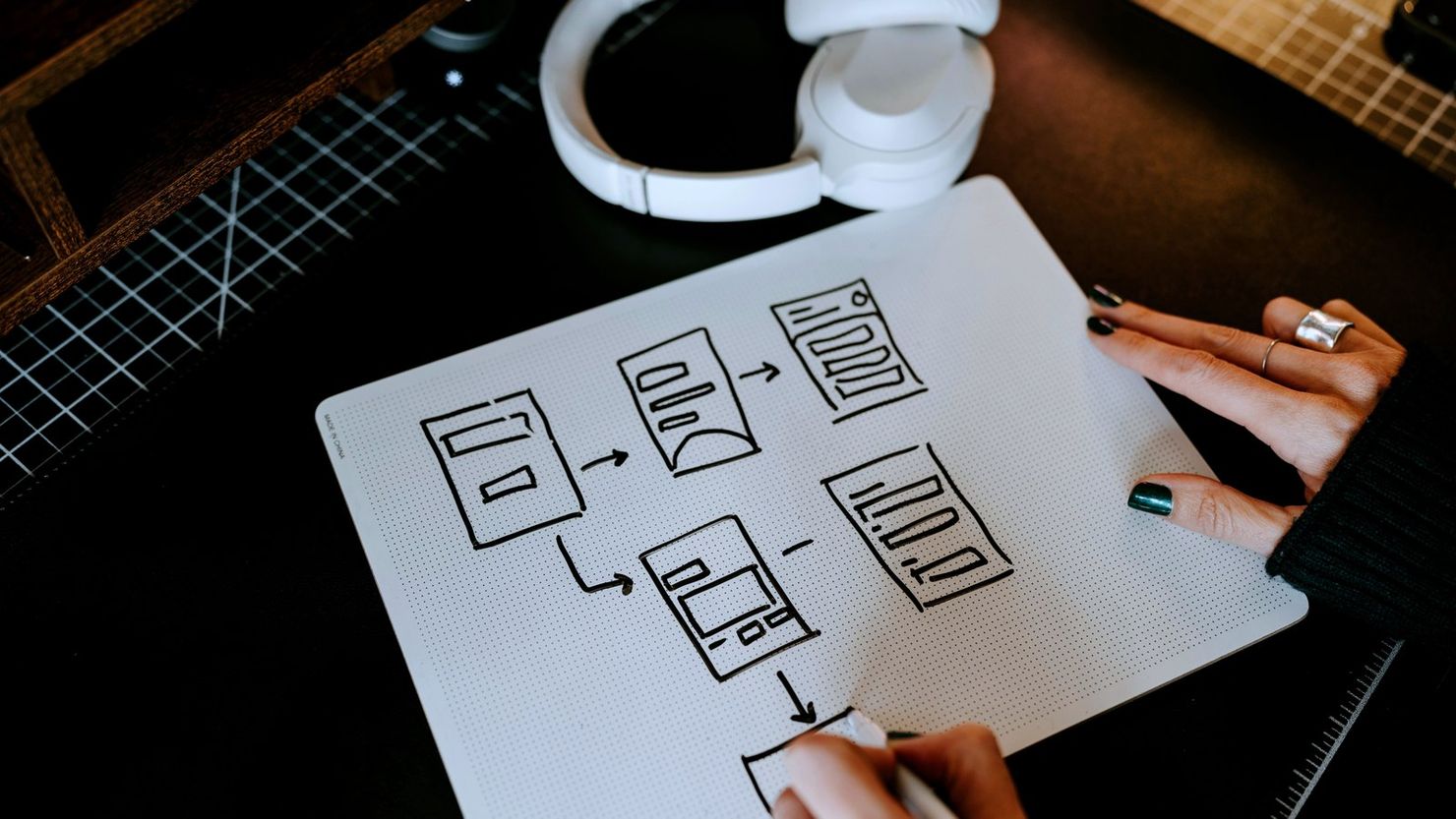 Consultants mapping an enterprise AI architecture and delivery flow