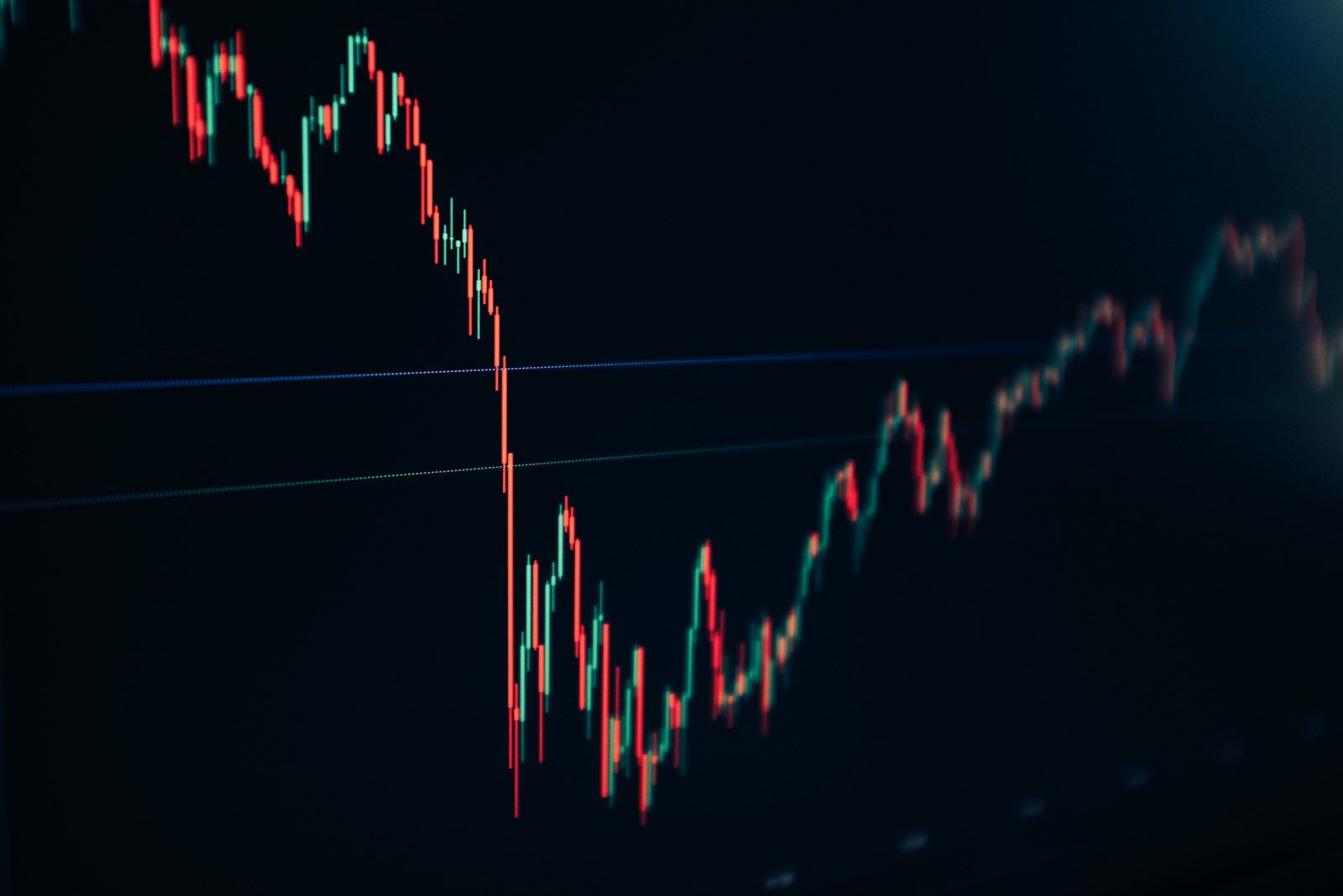 Return-on-investment chart on a dark display