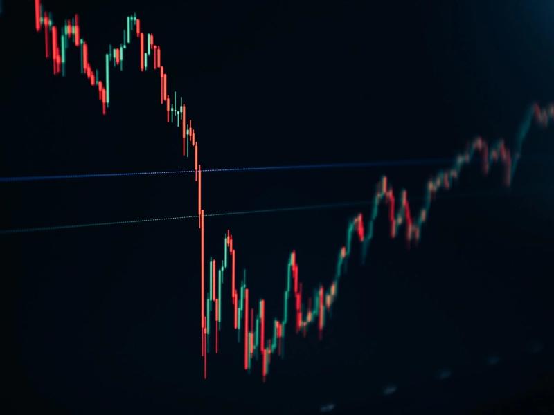 Return-on-investment chart on a dark display