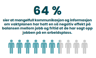 64-sier-mangelfull-kom