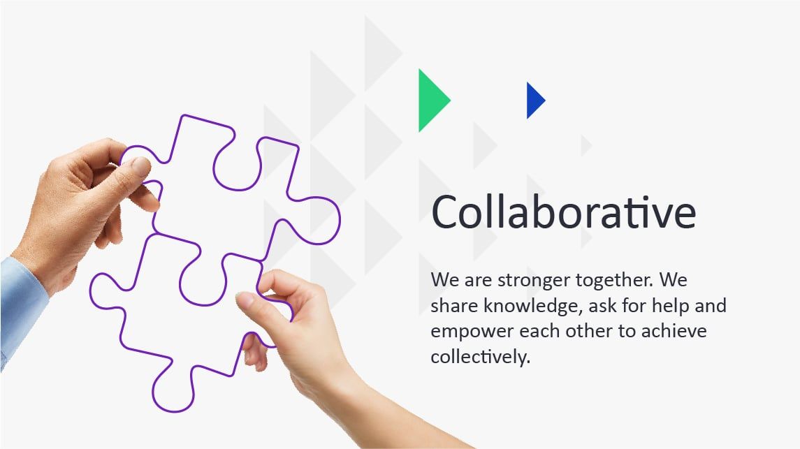 Collaborative infographic
