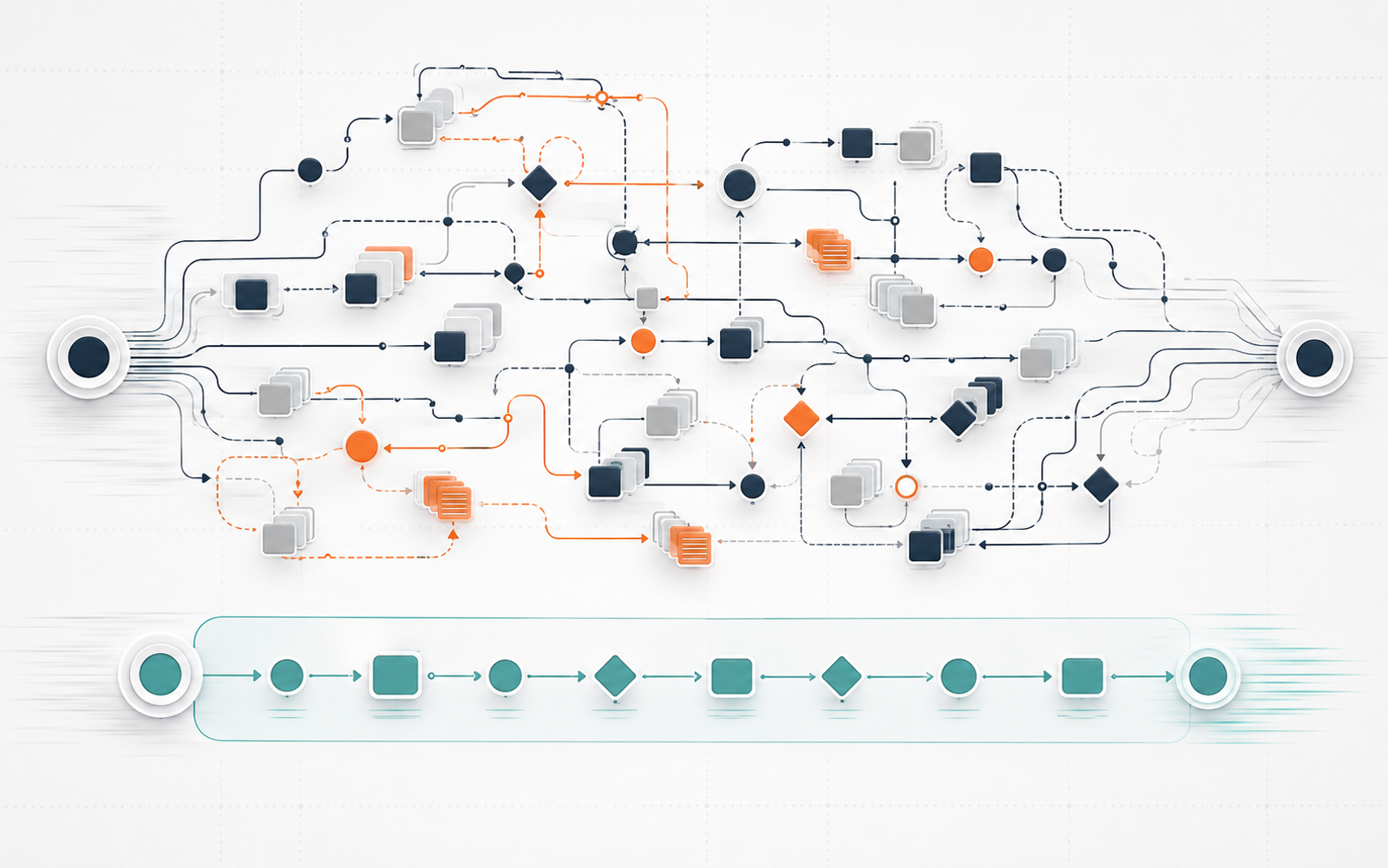 A tangled automated workflow contrasted with a clear and controlled process.