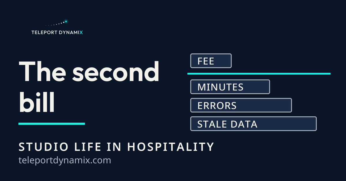 Restaurant Software Integration Is Not a License Fee. Teleport Dynamix, Studio Life in Hospitality.