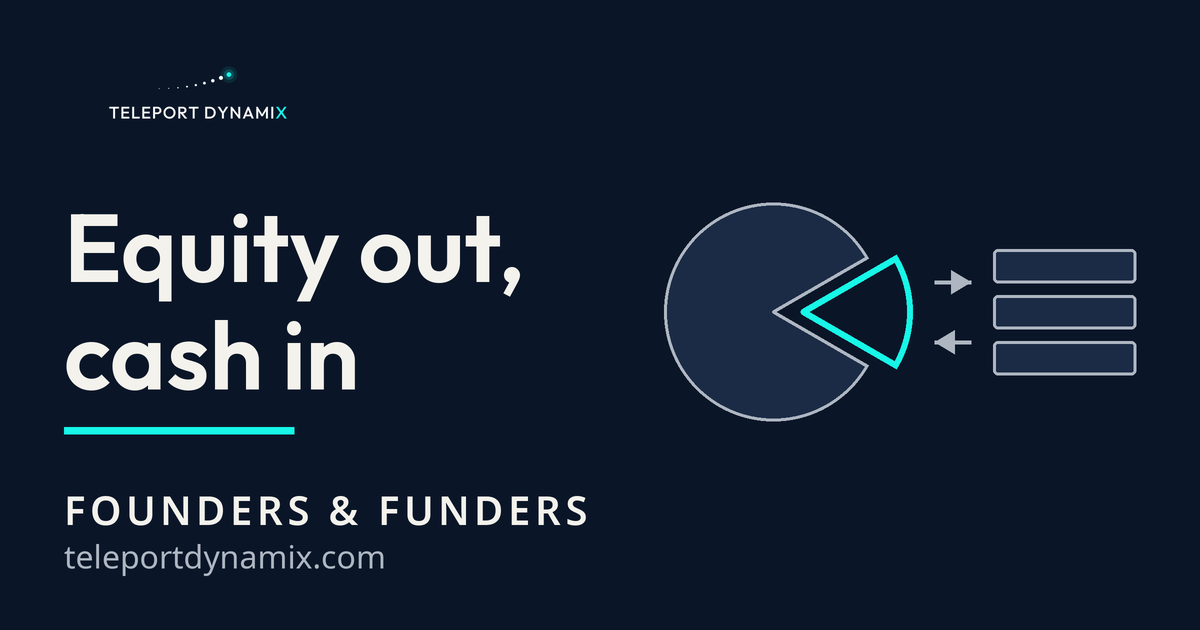 Startup Fundraising Is a Purchase, Not a Milestone. Teleport Dynamix, Founders & Funders.