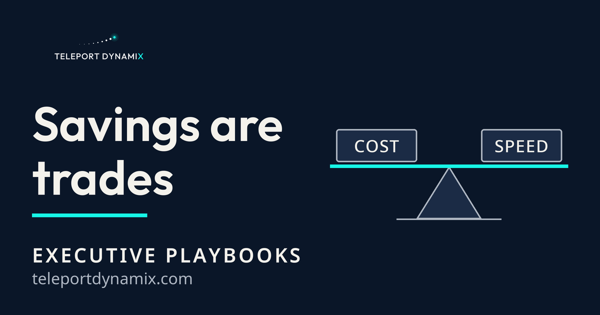 Reduce Cloud Costs Without Losing Engineering Speed. Teleport Dynamix, Executive Playbooks.