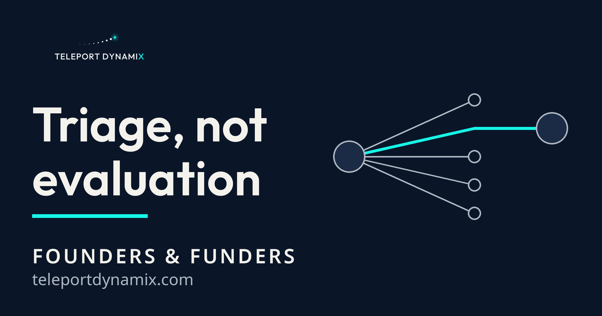How to Pitch Investors When They Are Triaging You. Teleport Dynamix, Founders & Funders.