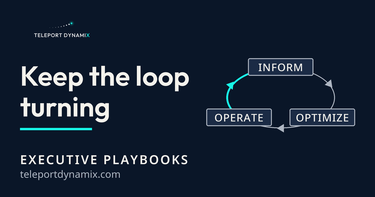 FinOps Is an Operating Discipline, Not a Cost Tool. Teleport Dynamix, Executive Playbooks.