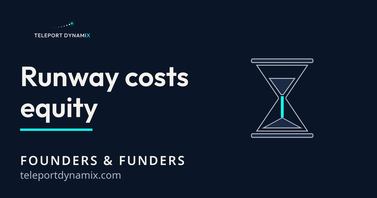 How to Raise a Seed Round Without Losing the Company. Teleport Dynamix, Founders & Funders.