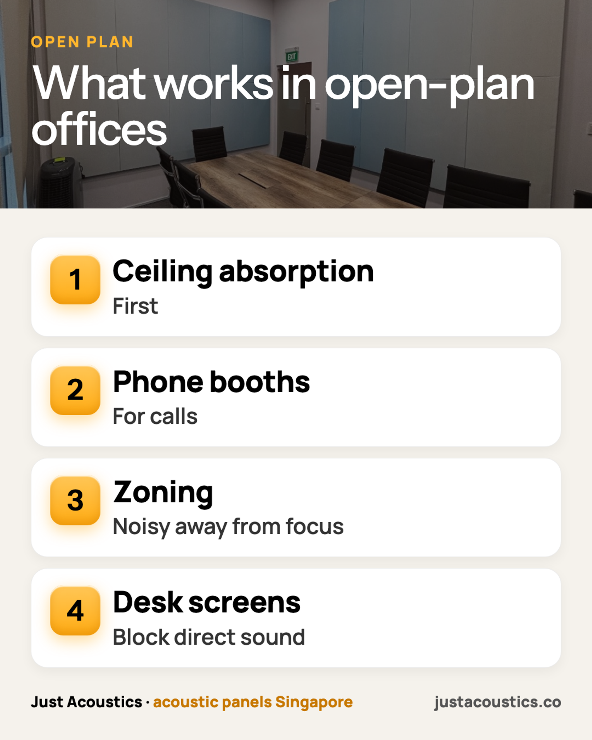 What works in open-plan offices infographic